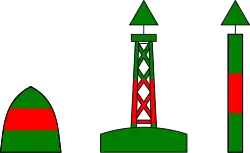 B.13a Steuerbordseite des durchgehenden Fahrwassers / Backbordseite des abzweigenden oder einmündenden Fahrwassers
