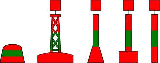 B.13b Backbordseite des durchgehenden Fahrwassers / Steuerbordseite des abzweigenden oder einmündenden Fahrwassers