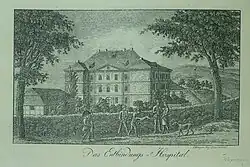 „Das Entbindungs-Hospital“; Blick vom Stadtwall auf die Rückseite bzw. Westfassade. Kupferstich von Heinrich Grape, 1818[39]