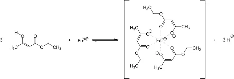 Komplexbildung von Eisen mit Acetessigester