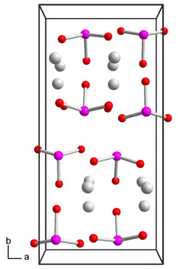 Kristallstruktur von Silberiodat