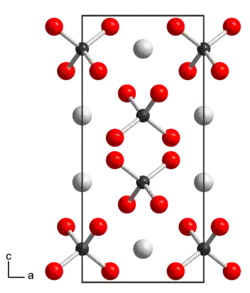 Kristallstruktur von Silberperrhenat