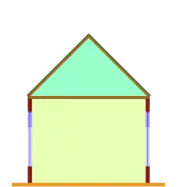 Einschiffige oder Saalkirche mit flacher Decke