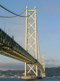 Der südliche Brücken­pylon