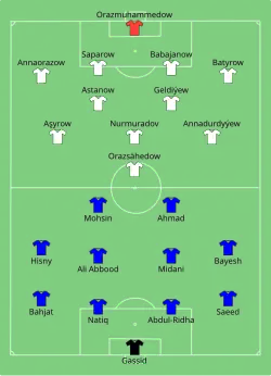 Aufstellung al-Quwa al-Dschawiya gegen Altyn Asyr FK