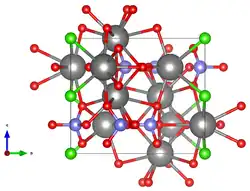 mit Blickrichtung entlang der Ebene a–c