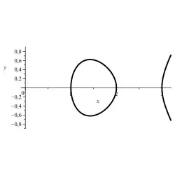 Elliptische Kurve: '"`UNIQ--postMath-00000012-QINU`"'