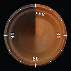 Angegeben ist die Häufigkeit des Gebrauchs, die nötig ist, damit die Patina wie abgebildet aussieht