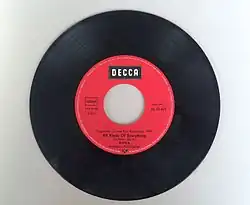 All Kinds Of Everything