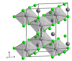 Kristallstruktur von α-Molybdän(III)-chlorid