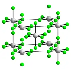 Kristallstruktur von Neptunium(V)-fluorid