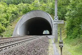 Altenbergtunnel
