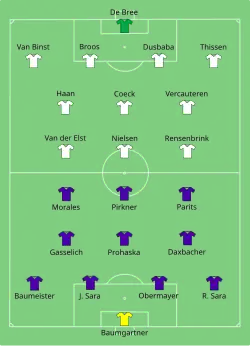 Aufstellung RSC Anderlecht gegen FK Austria Wien