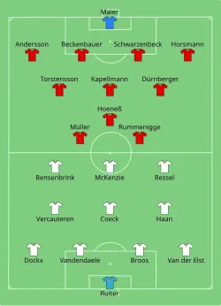 Aufstellung RSC Anderlecht gegen FC Bayern München