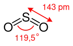 Winkel und Bindungslänge eines Schwefeldioxid-Moleküls