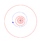 Einfache Animation der Sonnenumlaufbahn des Asteroiden (9995) Alouette