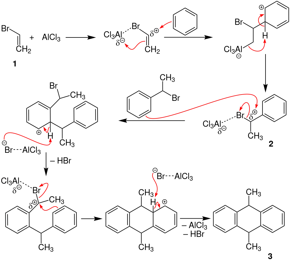 Anschütz-Anthracen-Synthese Mechanismus V4