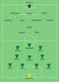 Aufstellung Argentinien gegen Nigeria