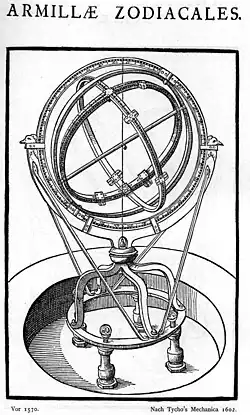 Tycho Brahes Armillarsphäre (vor 1570)