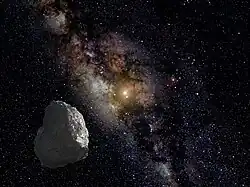 Bild des Kuipergürtels