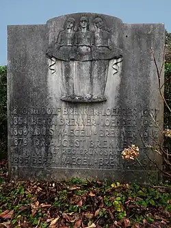 August Brenner (1879–1946) Politiker, Regierungsrat. Grab, Friedhof am Hörnli.