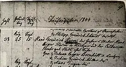 Auszug aus dem Taufregister Kirche Leezen vom 15.09.1844