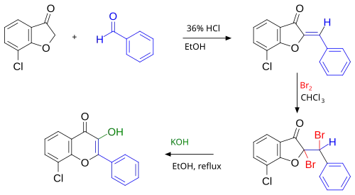 Auwers-Synthese