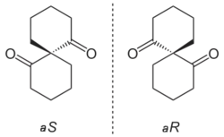Die beiden Enantiomere einer chiralen Spiroverbindung
