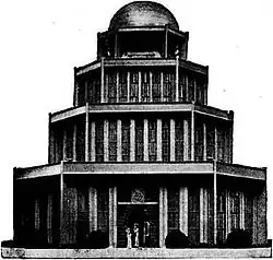 Entwurfsmodell von 1912