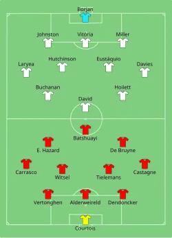 Aufstellung Belgien gegen Kanada