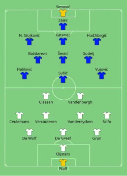 Aufstellung Belgien gegen Jugoslawien