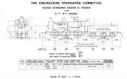 Typenzeichnung aus dem ersten BESA-Report