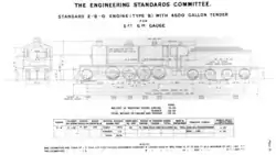 mit 4500 Gallonen-Drehgestelltender