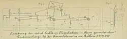 Klose-Mechanismus mit Abmessungen