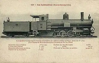 Verbundlokomotive BHStB IVa5 1010