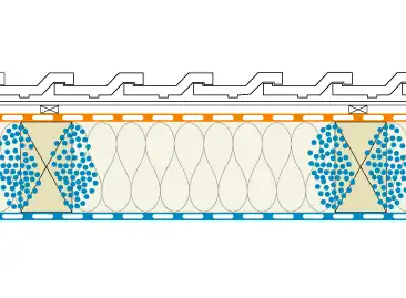 Feuchte Baustoffe: Feuchtigkeit aus Baustoffen.