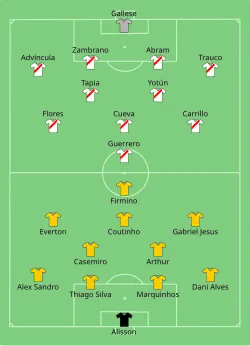 Aufstellung Brasilien gegen Peru