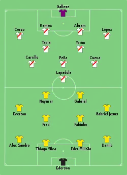 Aufstellung Brasilien gegen Peru