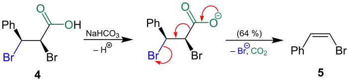 Exemplarischer Reaktionsmechanismus zur Grob-Fragmentierung nach Grovenstein, Lee, Cristol und Norris