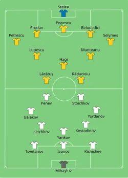 Aufstellung Bulgarien gegen Rumänien