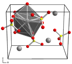 Elementarzelle von Kaliumperchlorat