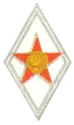 Alle Militärakademien Heer, Luftwaffe, Marine