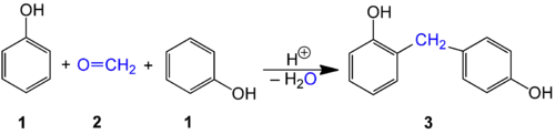 1: Phenol 2: Formaldehyd 3: Dimer