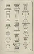 Baluster als Möbelfüße (Franz Sales Meyer, 1888[14])