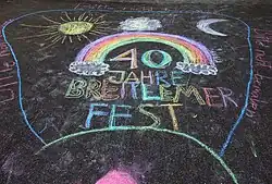 Basel-Breite, 1979–2019