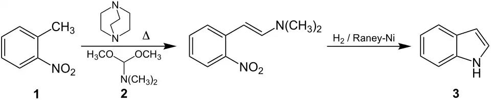Übersichtsreaktion der Batcho-Leimgruber-Indol-Synthese
