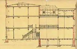 Bauzeichnung Querschnitt