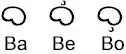 Ba Be Bo (in Baybayin)