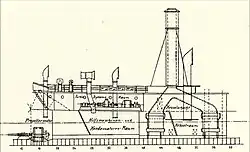 Turboelektrischer Antrieb des U-Boot-Hebeschiffes Vulkan, Bb-Maschine
