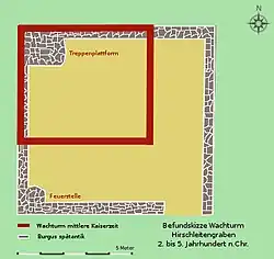 Burgus Hirschleitengraben: Befundskizze Turm I und II